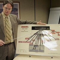 You in? Download TheScore's Grand National office sweepstakes kit