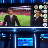 Gary Neville on the Benteke goal: ‘They cock about with the offside rule every single year’