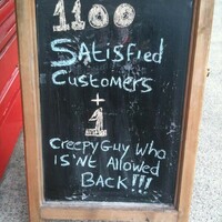 17 of the most Rathmines things that ever happened 