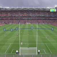 Analysis: Mayo goalkeeper, Dublin's movement, Keegan goal, deserved champions