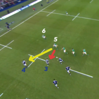 Analysis: Basic folding and spacing problems cause Ireland's defence failures