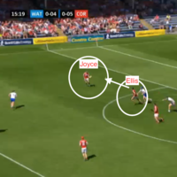 Analysis: Cork's diagonal ball weapon, more superb defending, 11-week break hurts Waterford