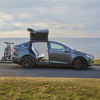 The 6 levels of self-driving car - and what they mean for motorists