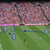 Analysis: The switch in Cluxton's kickout strategy, O'Connor's free-taking and Dublin turn the screw