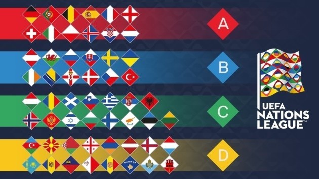 Image result for The UEFA Nations League: All you need to know