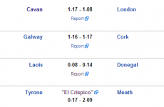 The Tyrone v Meath game is now referred to as 'El Crispico' on Wikipedia