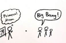 The Big Bang Theory explained in five minutes