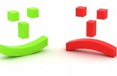 Poll: Are you happy?