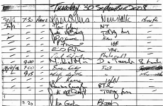 Here are the sign-in books for the Finance and Taoiseach departments from September 2008