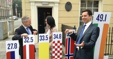 'Don't be such an idiot': 5 winners and 5 losers from the political week