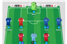 Irishman's fantasy football team are top of the world