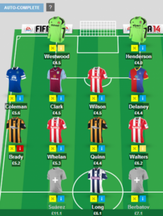 Here's what the Ireland team would be tomorrow night were it based on Fantasy Football points*