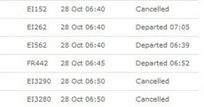 Aer Lingus cancels flights as storm batters UK