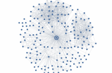 Facebook network can predict if you'll get dumped within next 60 days