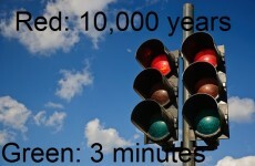 8 of the worst little waits in life
