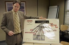 You in? Download TheScore's Grand National office sweepstakes kit