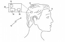 Sony patents smart wig that vibrates whenever you get a message