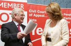 Conference a key test of whether things really are improving for Labour
