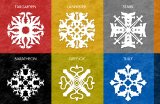 You can now make your own Game of Thrones-themed Christmas decorations