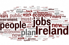 Here are the words that came up the most in Enda Kenny's speech tonight