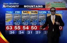Part two of the hilarious news bloopers compilation has arrived