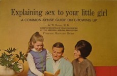 The characteristics of the Parental Sex Talk