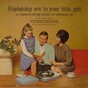The characteristics of the Parental Sex Talk