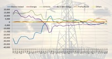 Did you switch your energy provider last year? More than 300,000 did