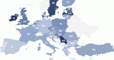 How is Ireland feeling? Europe-wide survey looks at loneliness, health, and chores