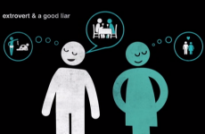Are you a good liar? Find out in just 5 seconds