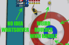 The 14 stages of realising you're a Winter Olympics superfan