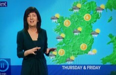 This one Evelyn Cusack moment perfectly sums up the Irish climate