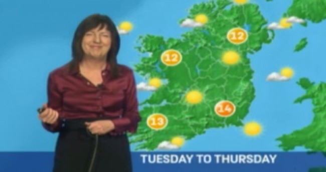 Put away the winter coat. We're getting dry and settled weather for 'the coming weeks'