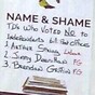 Postmasters distance themselves from campaign to 'Name and Shame' TDs