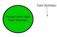 8 Venn Diagrams Only Irish People Will Understand