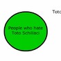 8 Venn Diagrams Only Irish People Will Understand