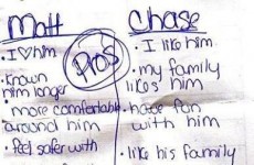 This girl's boyfriend Pros and Cons list is straight out of your teenage diary