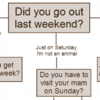 Should you go out this weekend?