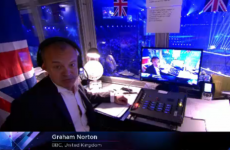 9 of Graham Norton's hilariously cutting Eurovision comments