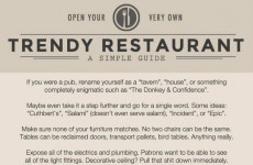 This accurately describes every 'trendy' restaurant in Ireland