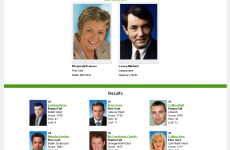 Made In Chelsea star's website asks public to rank attractiveness of TDs