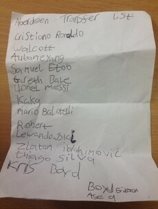 9-year-old Aberdeen fan sends club list of transfer targets, includes Messi and Ronaldo