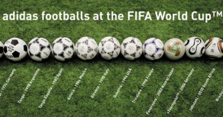 The evolution of the official World Cup football in one cool pic