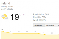 People are already struggling to cope with the heat, REALLY