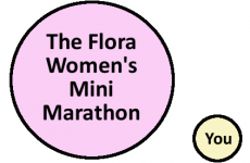 The 11 guilt-ridden stages of not running a Bank Holiday marathon