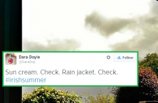 "WTF is going on with the weather in Dublin" - everyone in Dublin