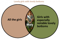 11 charts and graphs only Father Ted fans will understand