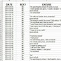 Man sends wife spreadsheet of all the times she denied him sex
