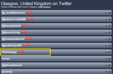 'Shitebags' is now trending on Twitter in Glasgow