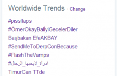 Here's why "p*ssflaps" is trending worldwide on Twitter